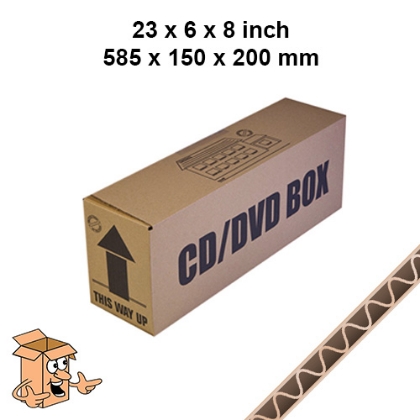 Storage and transporting DVDs and CDs